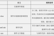 十大不封号直播平台推荐与特点分析