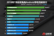放置游戏手机版排行榜top10-玩转休闲竞技