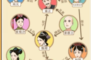 儿媳角色定位与和谐相处之道-家庭关系处理指南