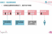 如何在2025年安心使用影视大全下载官方正版内容？