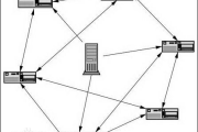 bt影视下载，高效观影新选择-下载技巧与安全指南