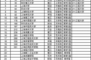 2023年最受欢迎手机MMORPG游戏排行-游戏特色与选择指南
