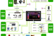 门窗软件,提升设计效率-功能与选择指南
