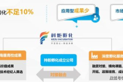 片吧影视,高清观影新体验-优化搜索与使用指南