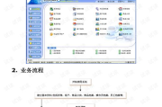 百威商业管理软件,提升企业管理效率-全面功能解析