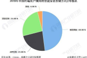 如何在2025年智能家居市场中脱颖而出？年轻漂亮的继3代产品给出了答案！