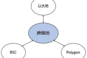 狂野流量需求,搜索引擎优化策略-网站排名提升解析