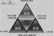 三色爱情理论解析与应用-现代关系中的平衡之道