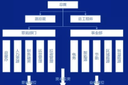 上海见独影视有限公司：打造独特影视作品的幕后推手