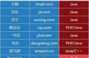 Java手机游戏培训,掌握核心技术-提升开发技能