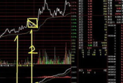 通达信免费软件下载与安装指南-投资者必备工具