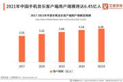 2025年，小小视频在线观看免费播放的正确打开方式