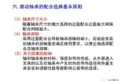 软件测试工程师必备技能与学习路径解析