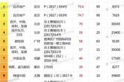 2023年最受欢迎玄幻手机游戏排行榜解析