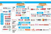 体育直播在线观看,享受实时赛事的魅力-平台选择与观看技巧