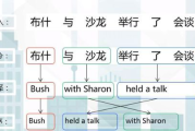英文文献翻译软件，高效助力学术研究-全面功能解析