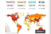 美国新冠疫情最新消息：2025年疫情形势与防控策略