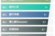 单机游戏大全免费排行榜,热门免费单机游戏推荐