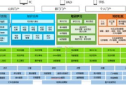 知识管理软件，提升企业竞争力-功能与实施策略解析
