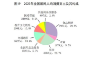 【深度解析】2025年6996电视影片免费人数背后的秘密！