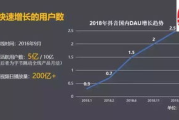 免费短视频APP大盘点：哪款才是你的菜？
