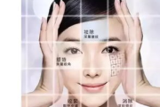 漂亮的姐姐，魅力护肤与穿搭秘诀-日常生活提升指南