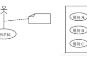 建模软件比较与选择指南-功能与性能解析