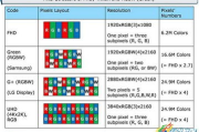 4K电影网充值全解析-充值流程与优惠策略