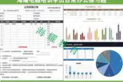 武汉优质软件培训，精准选择提升职业竞争力