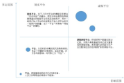 老子影视网神马影院：探索网络影视平台的崛起与挑战