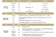 手机棋牌游戏赚人民币,合法合规玩法解析-实战技巧分享