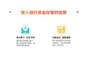 外汇软件出租,高效投资解决方案解析
