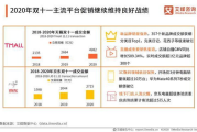 5566影音先锋与吉吉电影网-高清电影在线观看体验优化解析