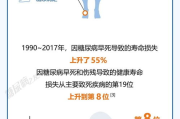 糖尿病人营养补充指南-均衡饮食与健康习惯