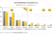 视频内容优化策略，提升观看体验与搜索引擎排名-全面解析