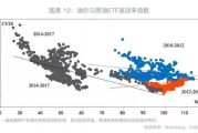 2025年俄罗斯地缘政治格局与经济发展展望
