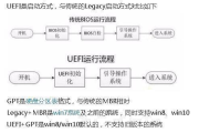 奔跑吧第十季免费观看-合法途径与安全指南