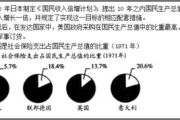 我女朋友的男朋友不是我-剧情解析与角色分析