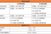 免费下载：如何在2025年合法享受数字资源？