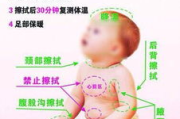 孩子高烧39度多一直不退烧,紧急应对策略