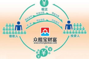 云浩软件企汇通，全面提升企业管理效率-解决方案解析