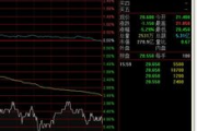 港股行情软件,投资利器-功能与选择解析