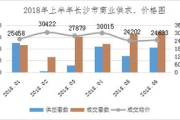 绿牌BBA在中国市场的溃败