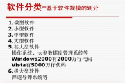 软件定义与发展-深入了解软件的内涵与外延