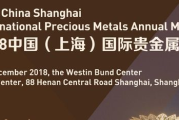 黄金投资神器盘点，黄金网站软件app大全下载指南