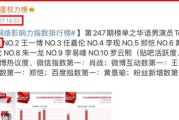 樱桃电视剧免费在线观看攻略-合法途径与观看技巧解析