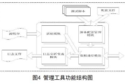 办公自动化系统软件,提升企业效率-解决方案解析