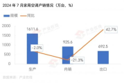 免费网站在线观看人数：揭秘背后的购买渠道与风险