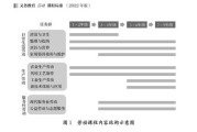 游泳池高效运作与安全管理-日常维护解析