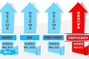 安徽广播影视职业技术学院,专业人才培养-教育优势解析
